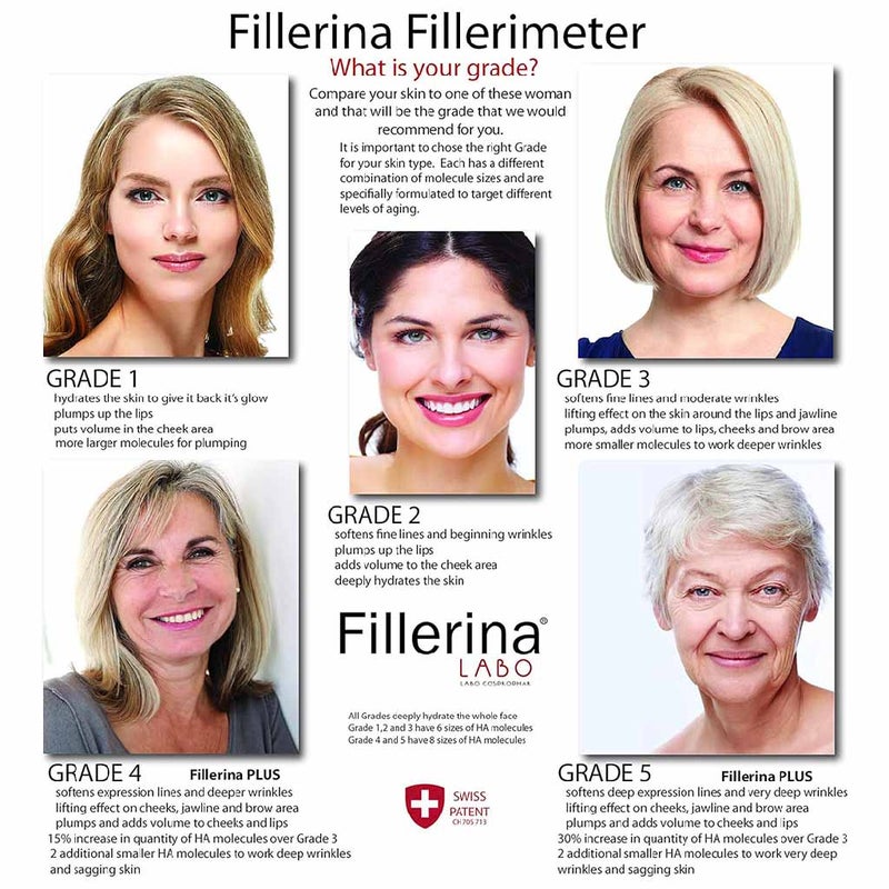 Fillerina Day Treatment Grade 3 Cream 50 mL