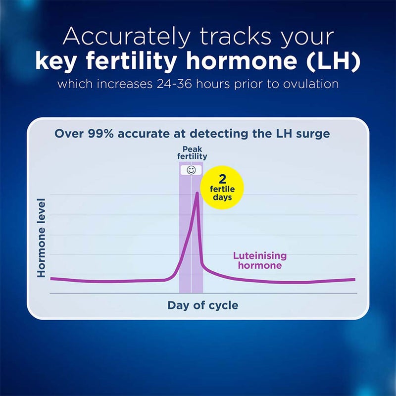 Clear Blue Digital Ovulation Tests Kit, Pack of 10's