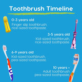 Oral-B Junior Manual Toothbrush Star Wars, For 6 - 12 Years Children, Assorted Pack of 1's