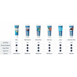 Oral-B Winnie The Pooh Toothpaste For 0-2 Year Baby 75ml