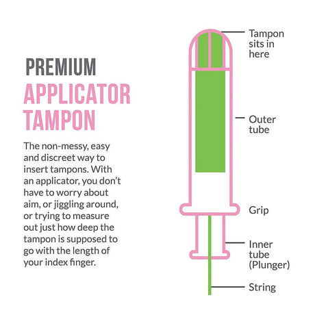 Sirona Now Periods Made Easy Premium Applicator Tampons Normal Flow 16's sirona