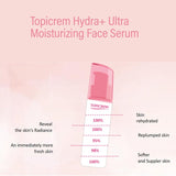 Topicrem Hydra+ Ultra Moisturizing Face Serum For Dehydrated, Sensitive Skin 30ml