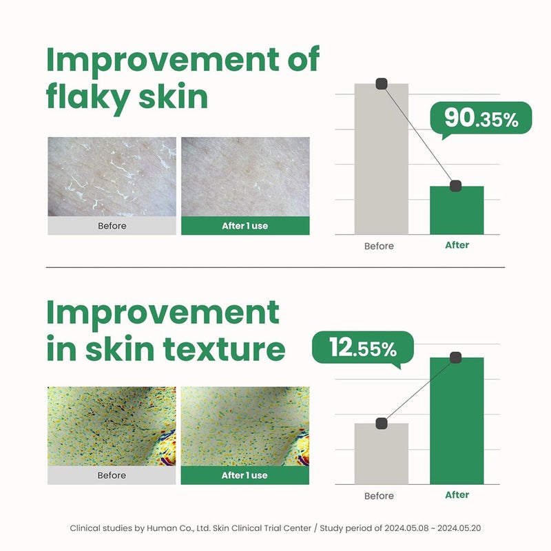 Axis-Y 10% PHA Resurfacing Skin Glow Peel 50ml Axis-Y