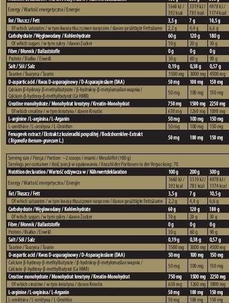 Anabolic Mass by Kevin Signature Series 15.5 Lbs