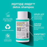 K18 Detox Shampoo 250ml