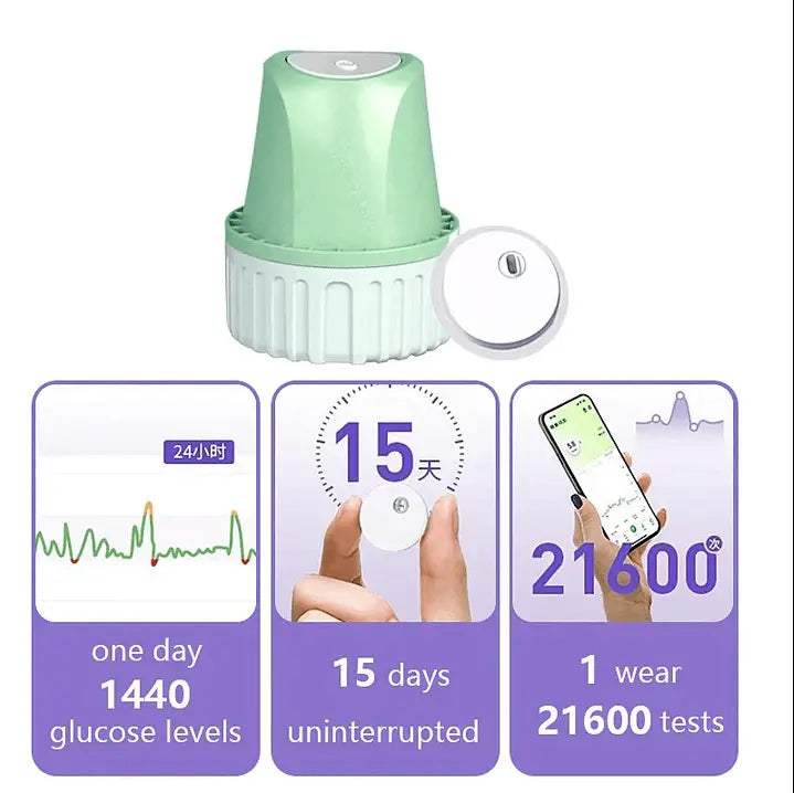 LinX CGM Sensors (Single Pack) - Global LinX CGM Sensors
