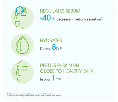 Bioderma Sebium Lotion 200 mL