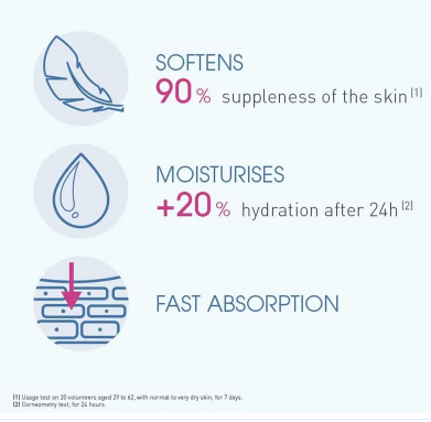 Bioderma Atoderm Cream Ultra Nourishing 200ml