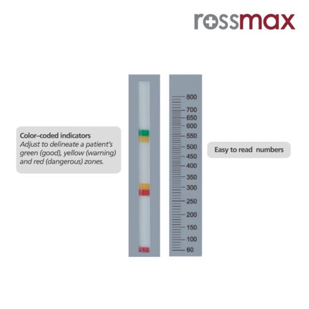 مقياس ذروة التدفق للبالغين من Rossmax لإدارة الربو