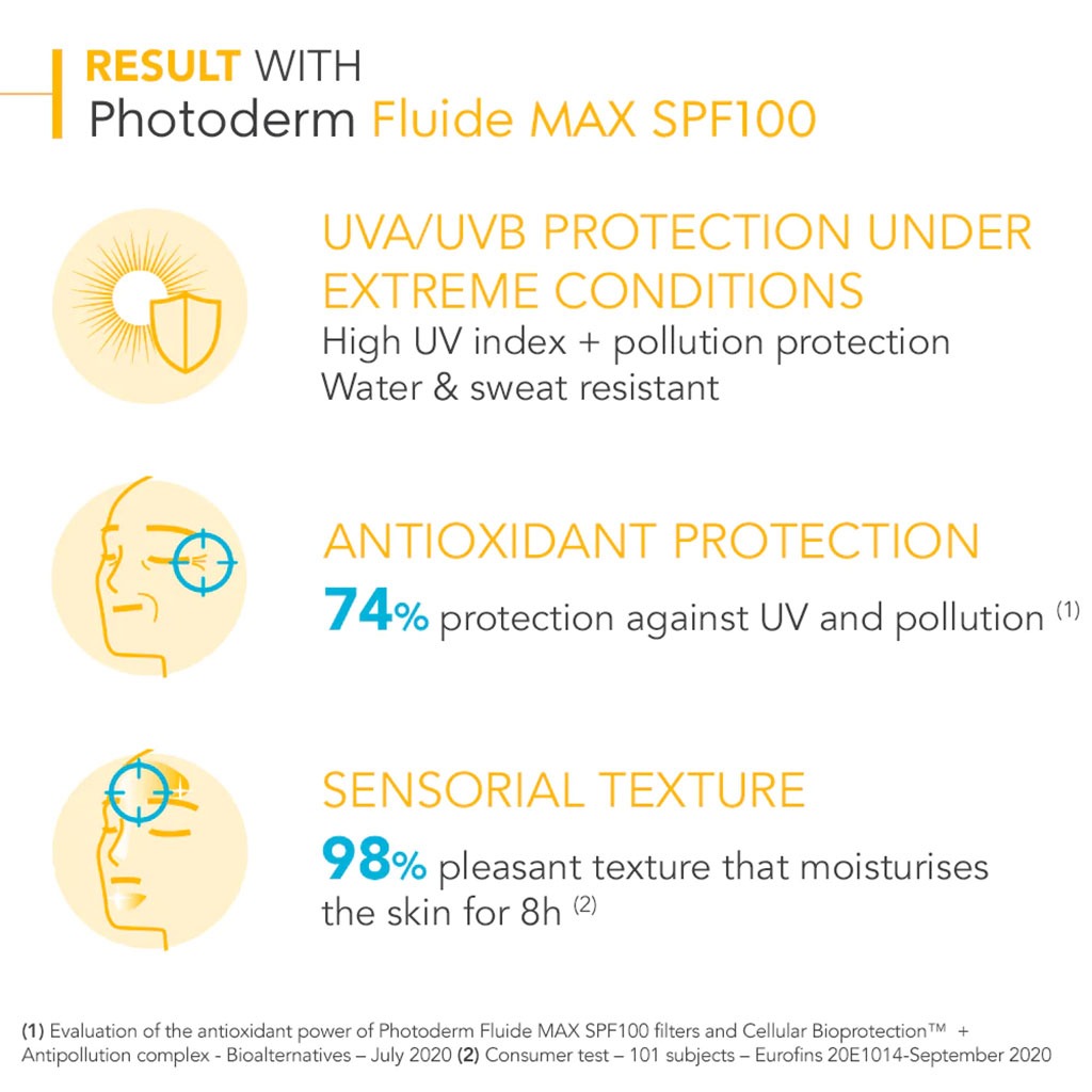 بيوديرما فوتوديرم فلويد ماكس SPF100 كريم الشمس غير المرئي 40 مل